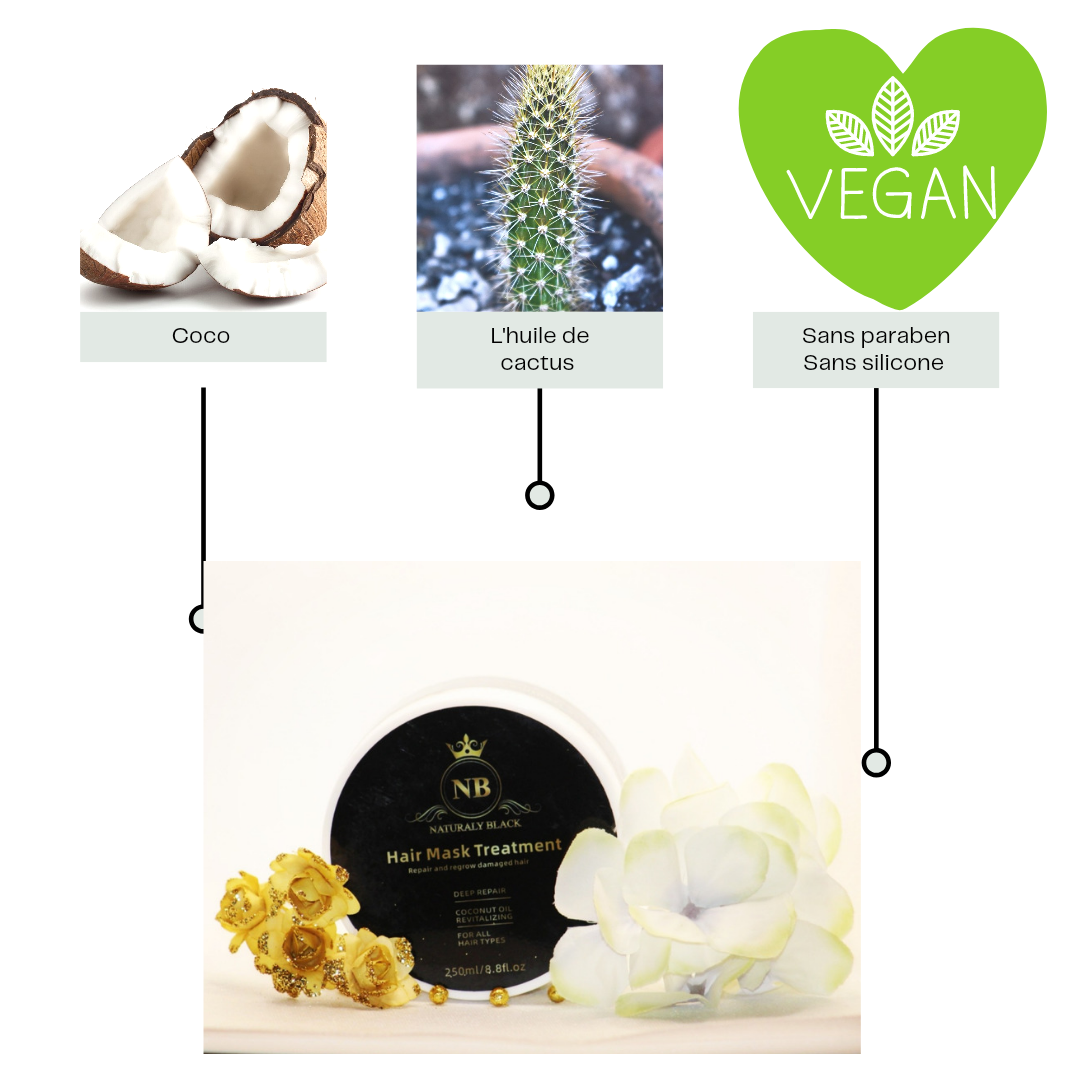 LA GAMME CAPILLAIRE NOURRISSANTE ET HYDRATANTE ( 5 mois d’utilisation )