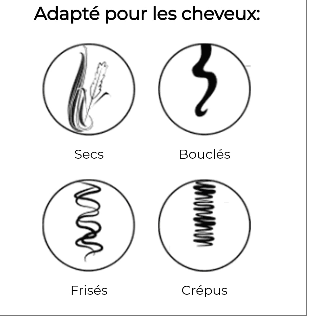 Shampoing doux anti chute 200 ML