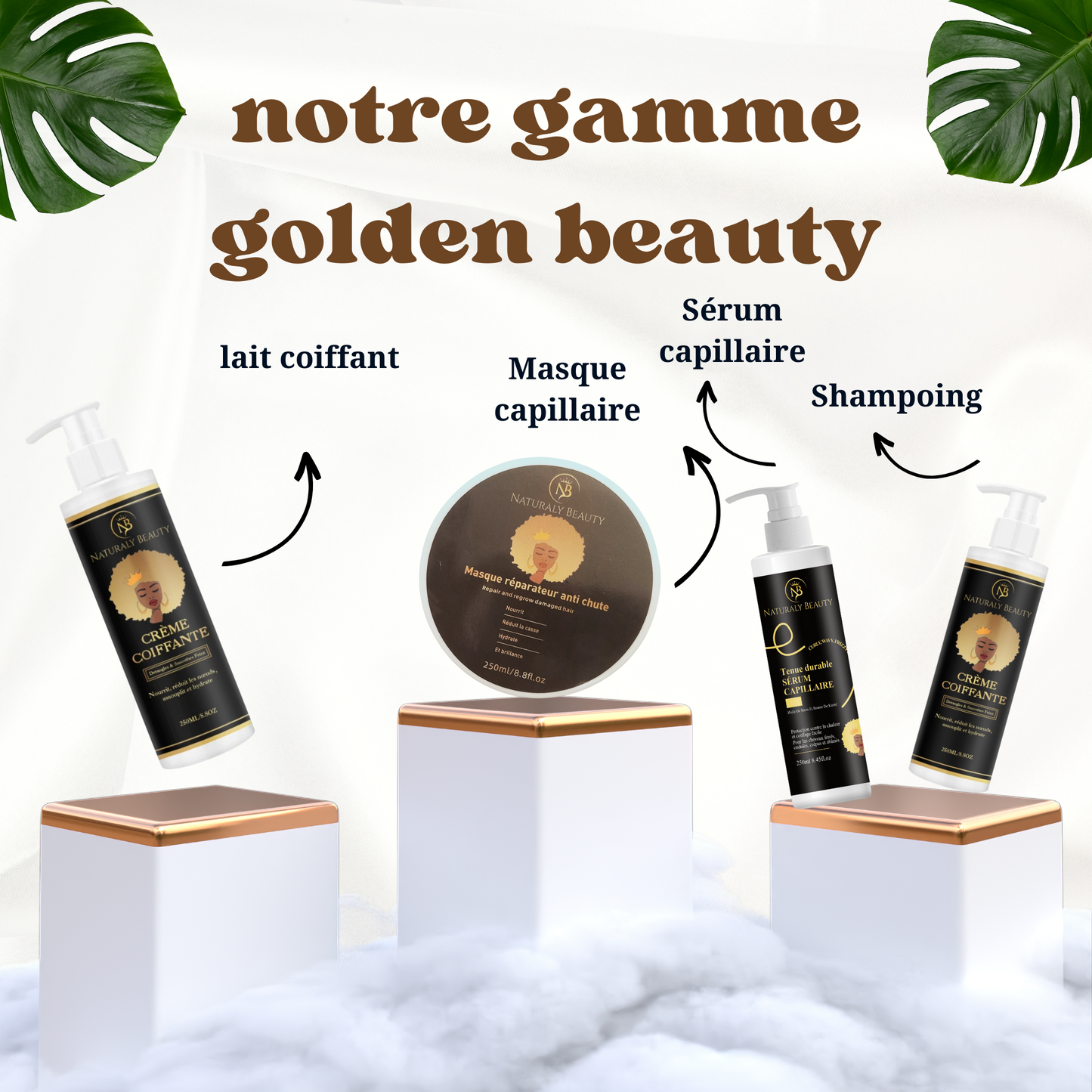 LA GAMME CAPILLAIRE NOURRISSANTE ET HYDRATANTE ( 5 mois d’utilisation )